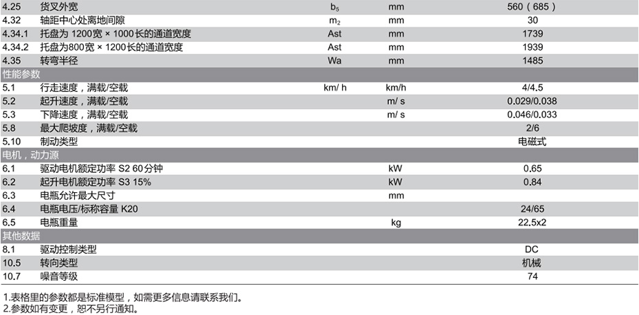 1.5吨电动搬运车经济型