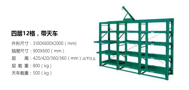 附图1