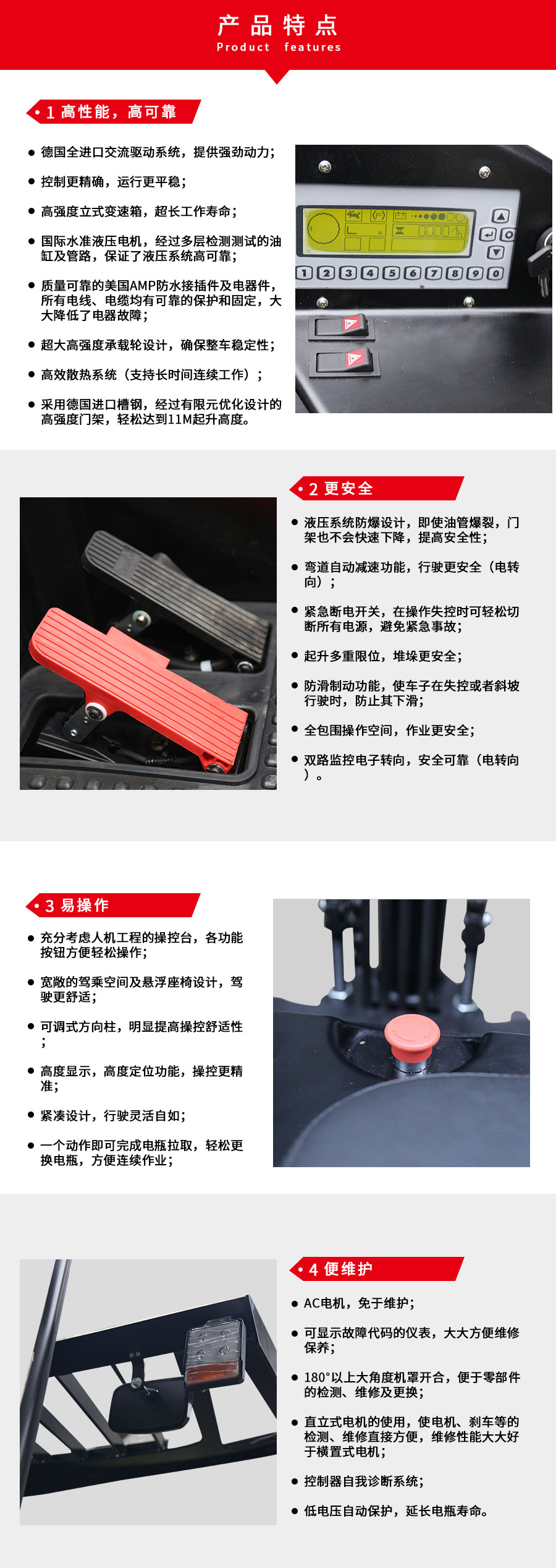 附图1