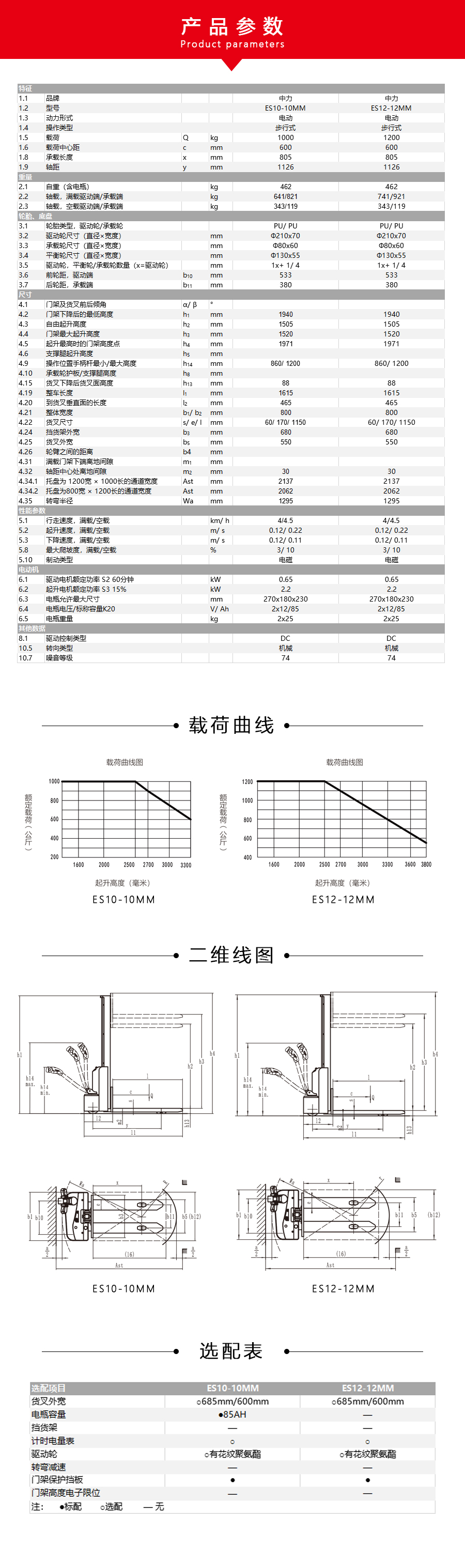 附图2