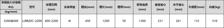 3446a0e78b232fc686a172ca83962a51_-Upload-Product-469218046974694-477039304205996-576229121352080_%E5%8F%82%E6%95%B0