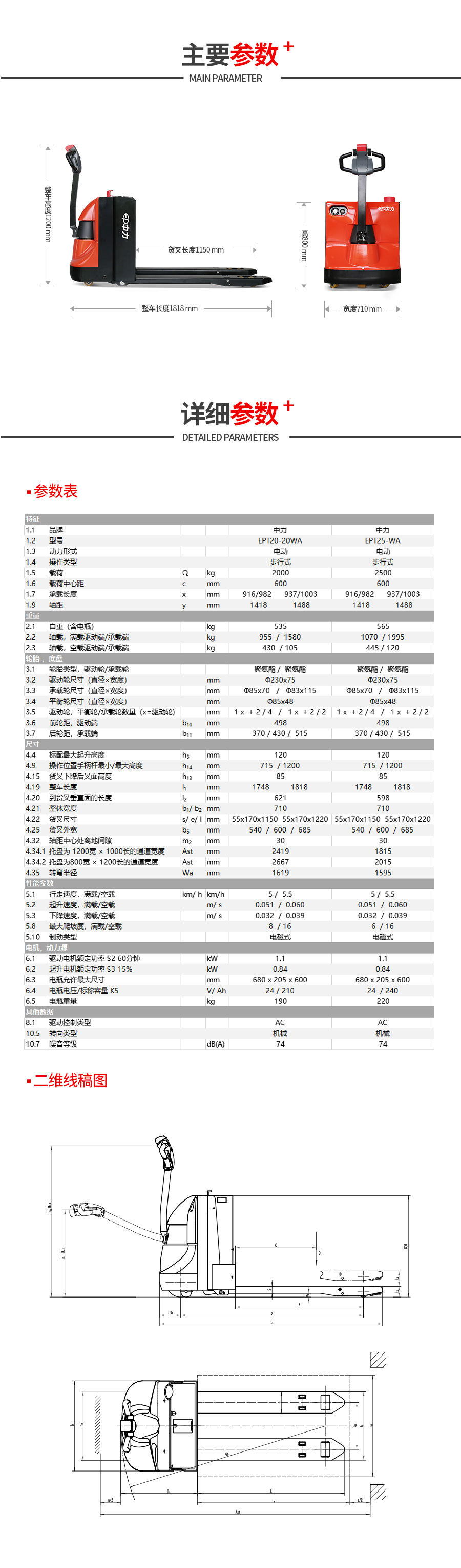 详情7