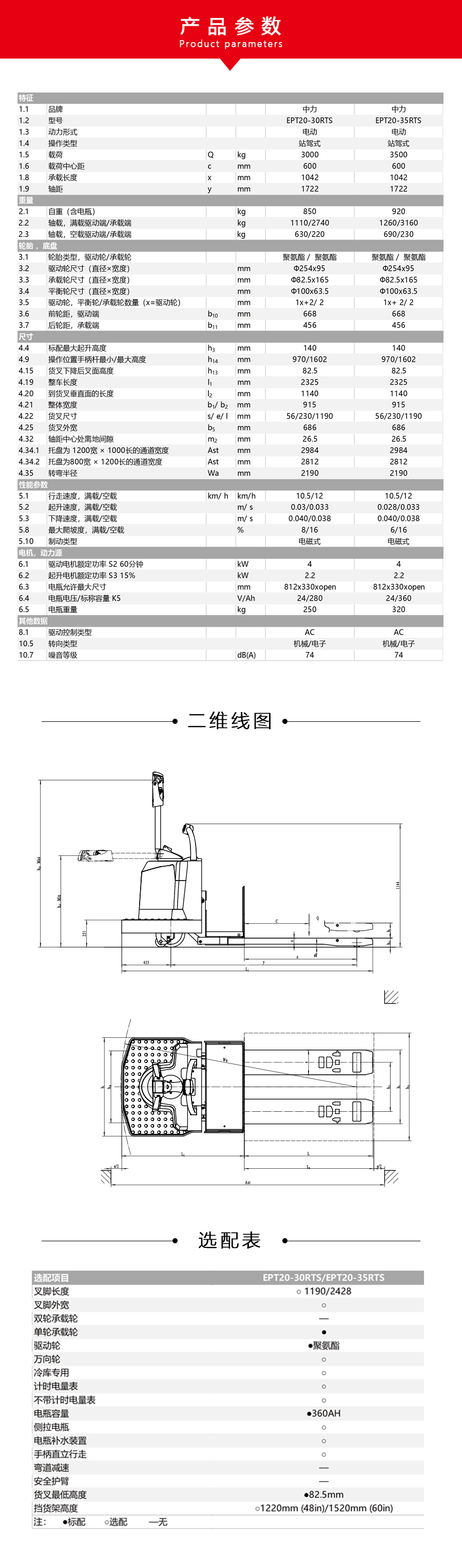 详情3