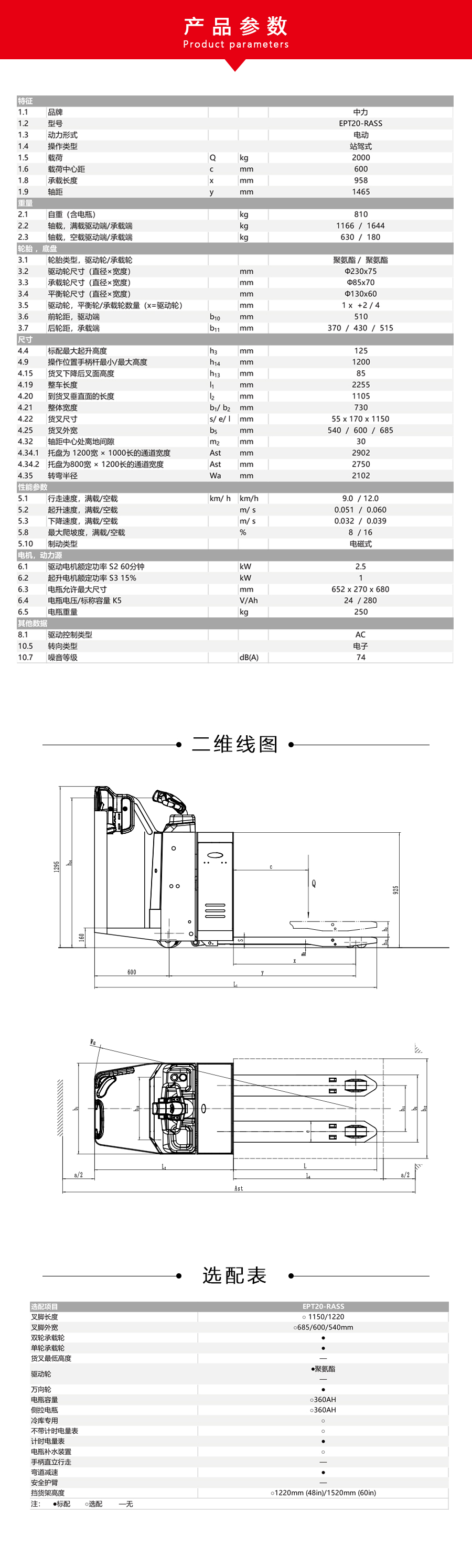 详情3