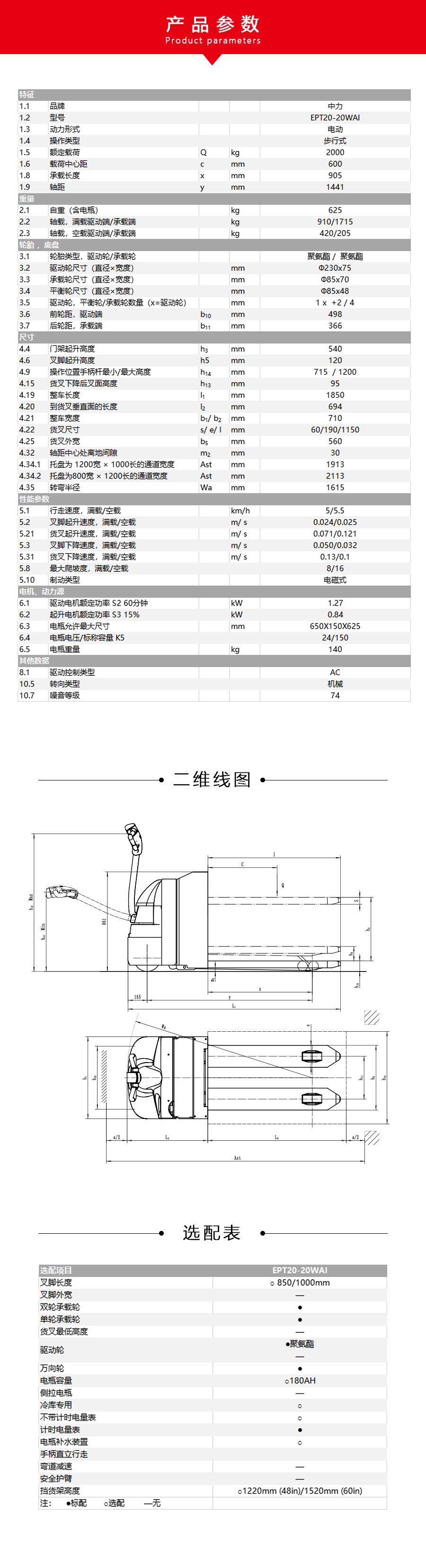 详情3