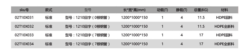 1210田字塑料托盘附图9