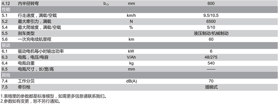 6.0吨座驾式电动牵引车