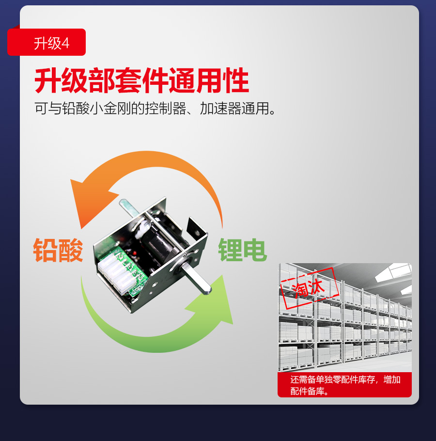 锂电小金刚附图4