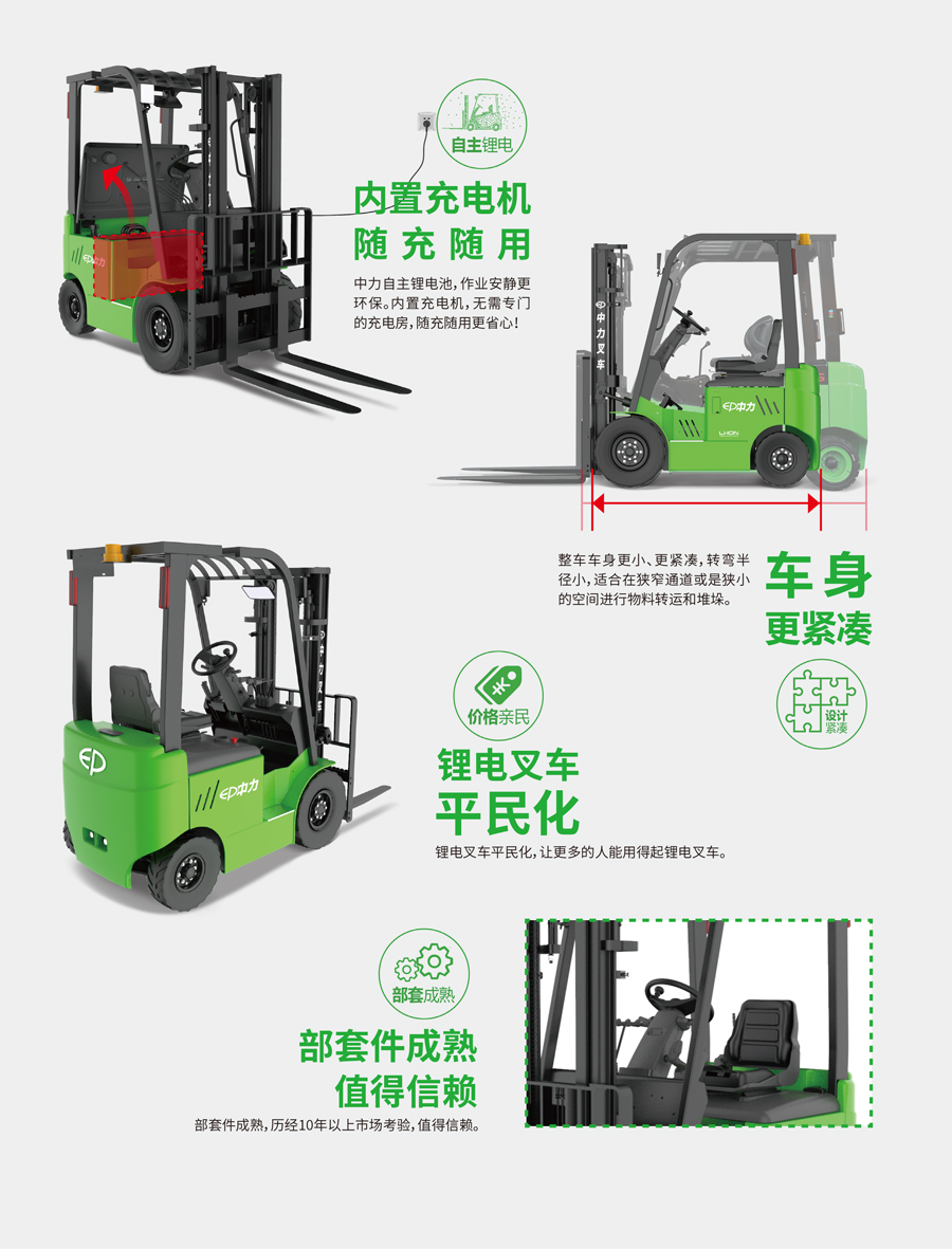 小金刚叉车附图2