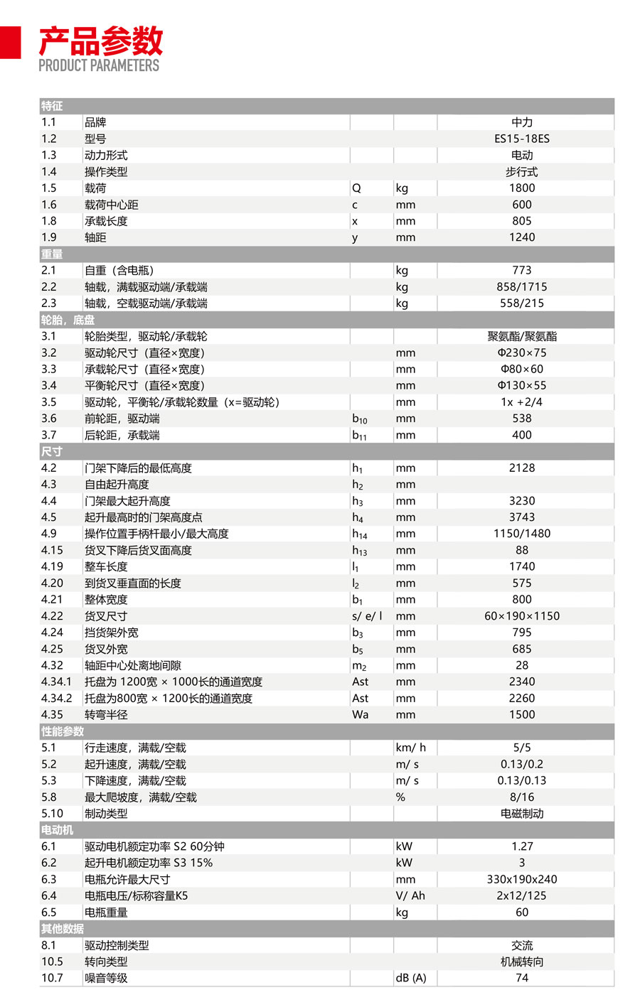 ES15-18ES附图2