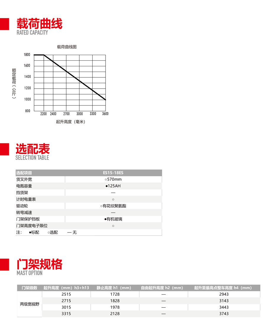 ES15-18ES附图3