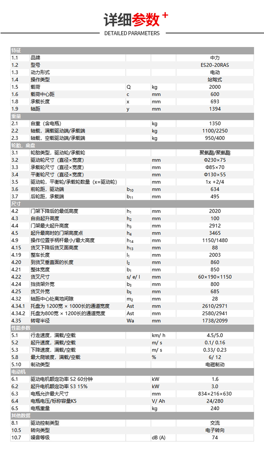 附图8