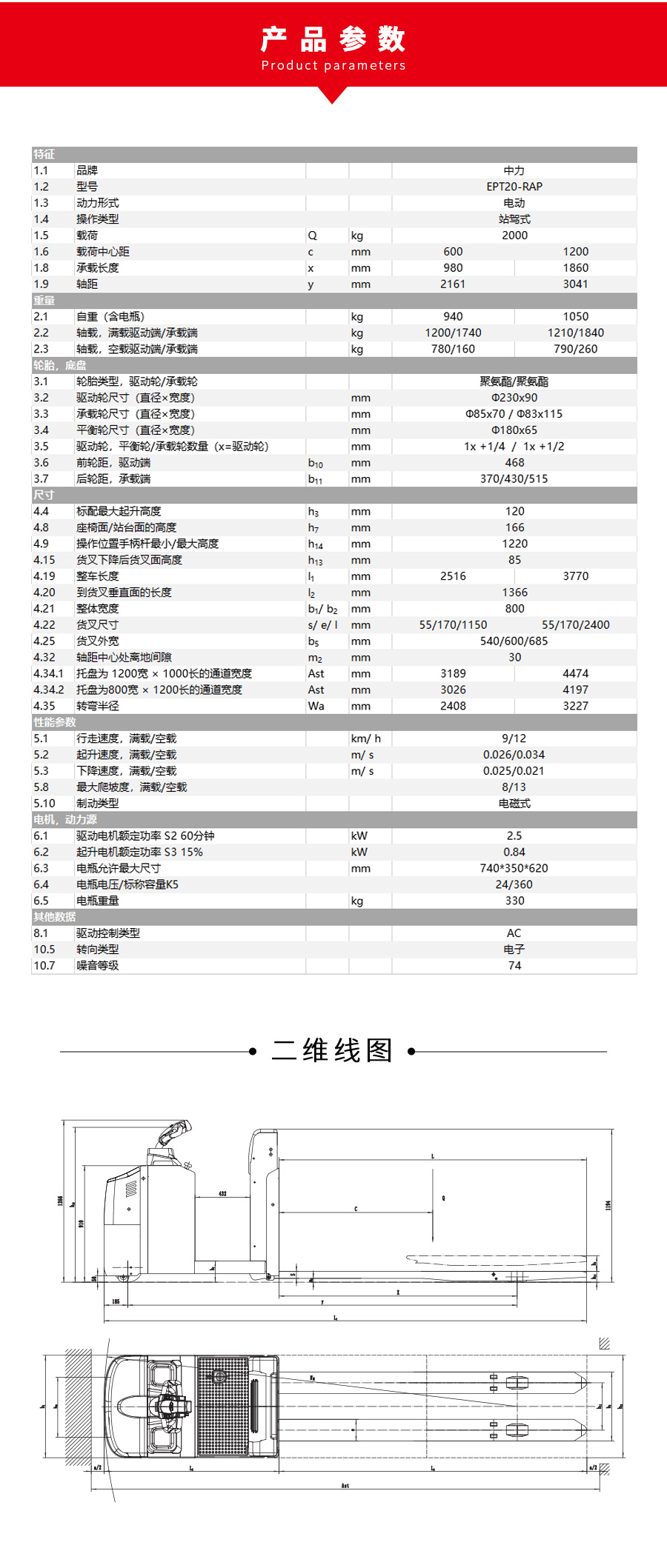 附图2