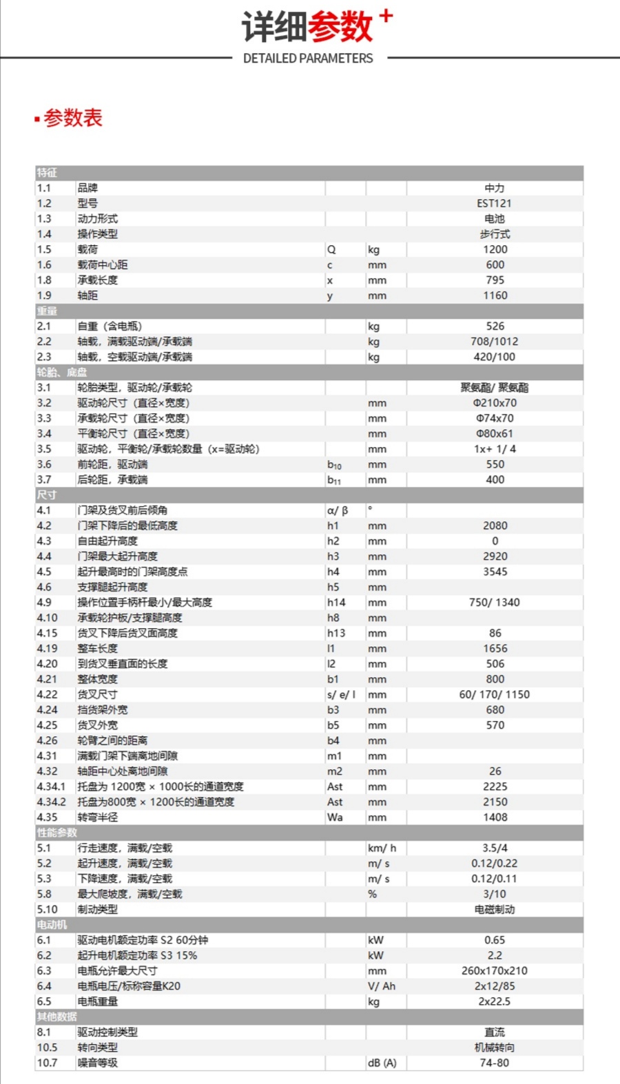 EST钢铁侠附图5