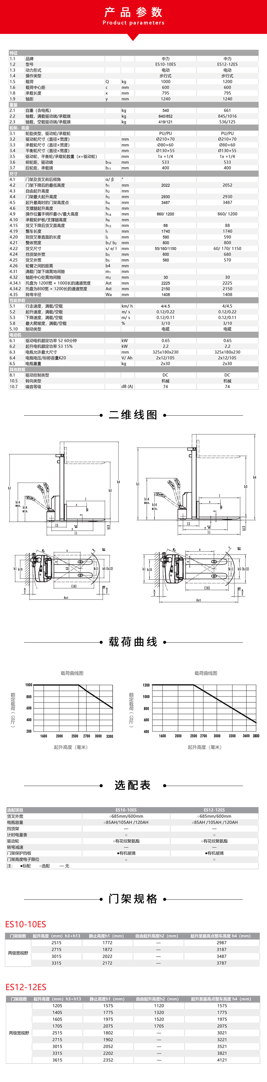 ES10-10ES附图3