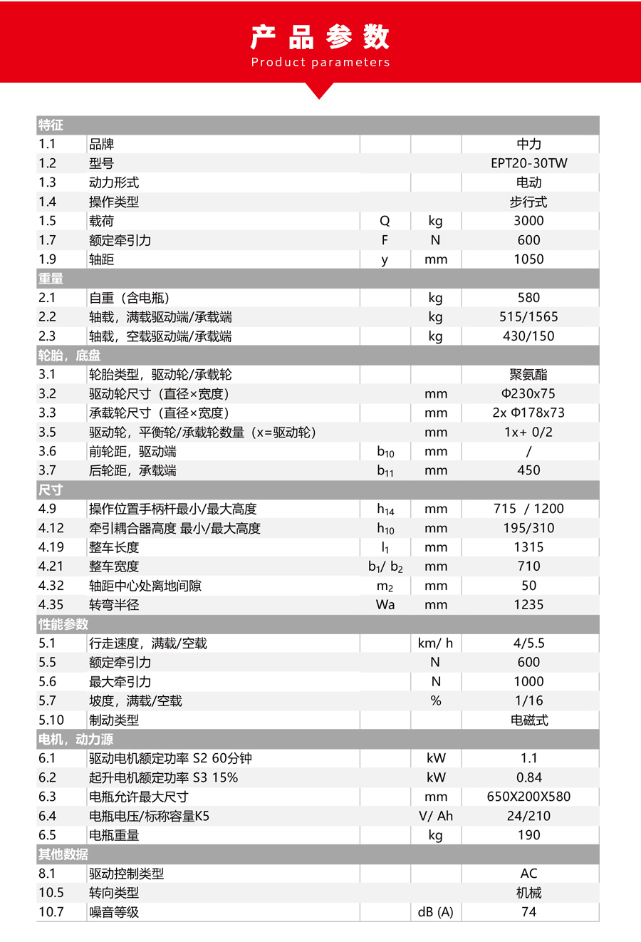 详情6