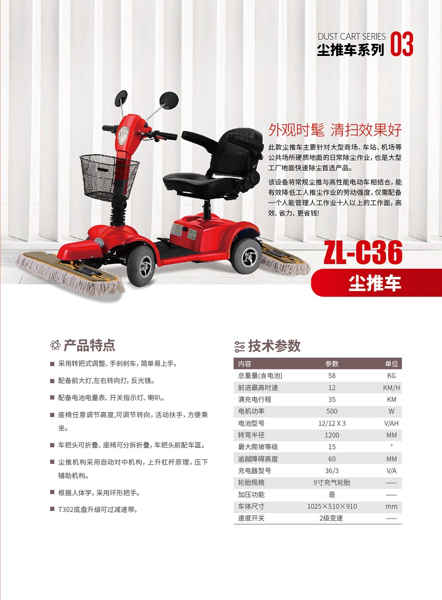 详情